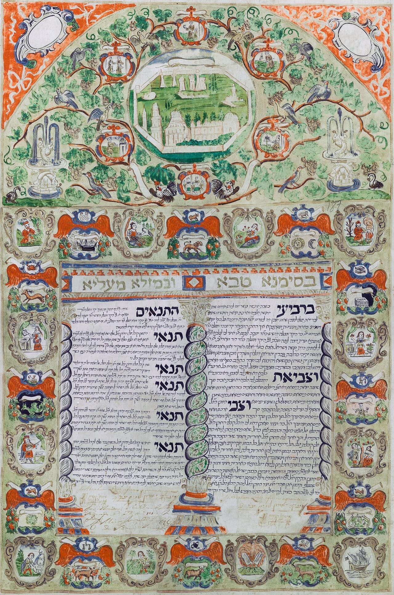 Decorated Ketubbah