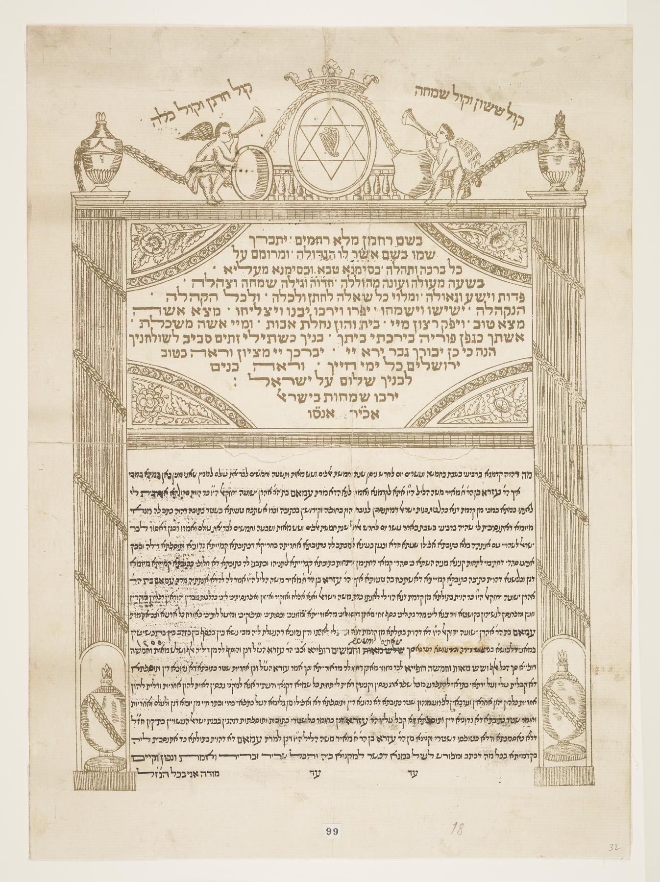 Ketubah d'irkhesa, 1893.
