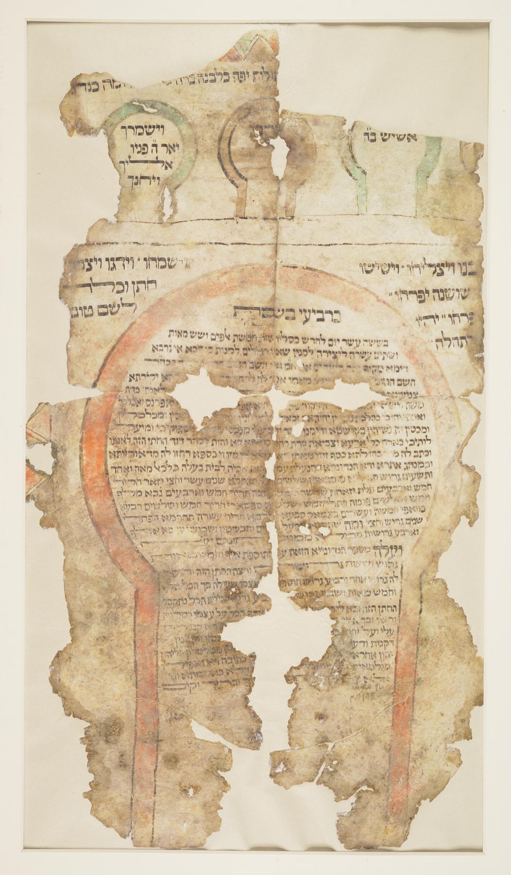 Ketubah, 1851.